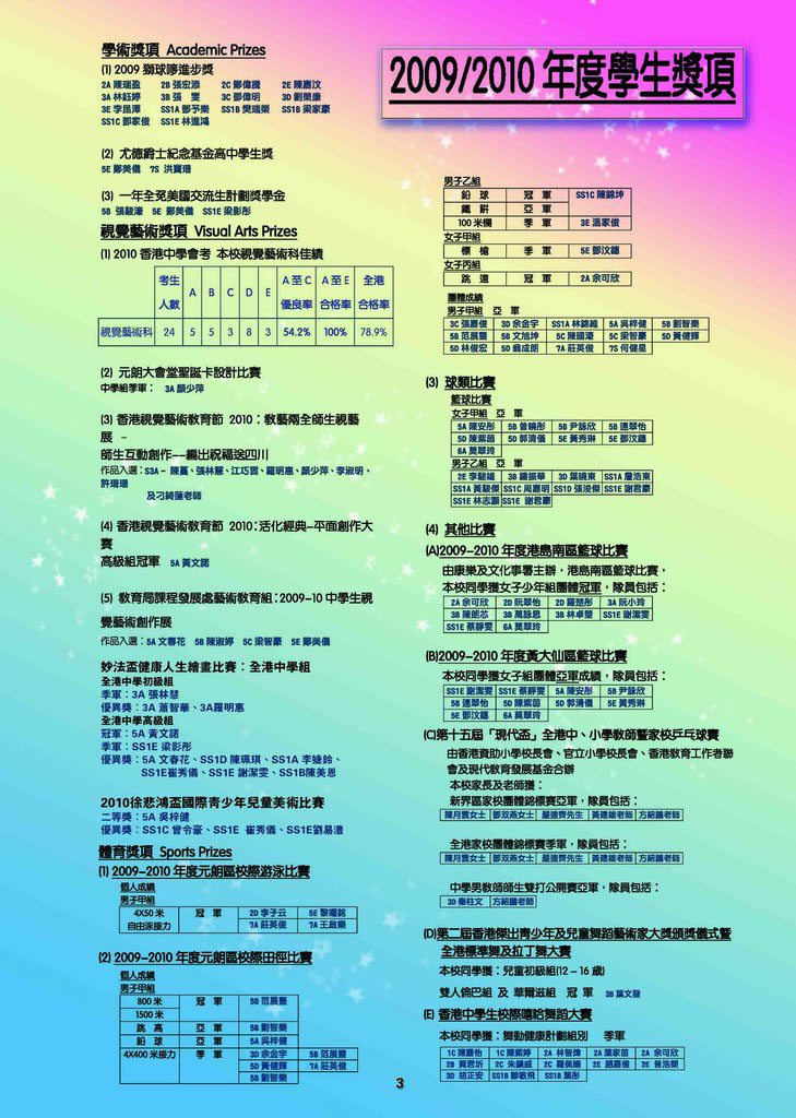 第16期校訊P03
