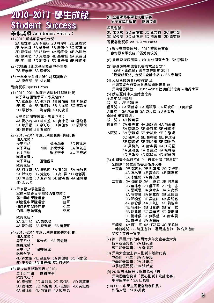 第17期學校通訊 P03